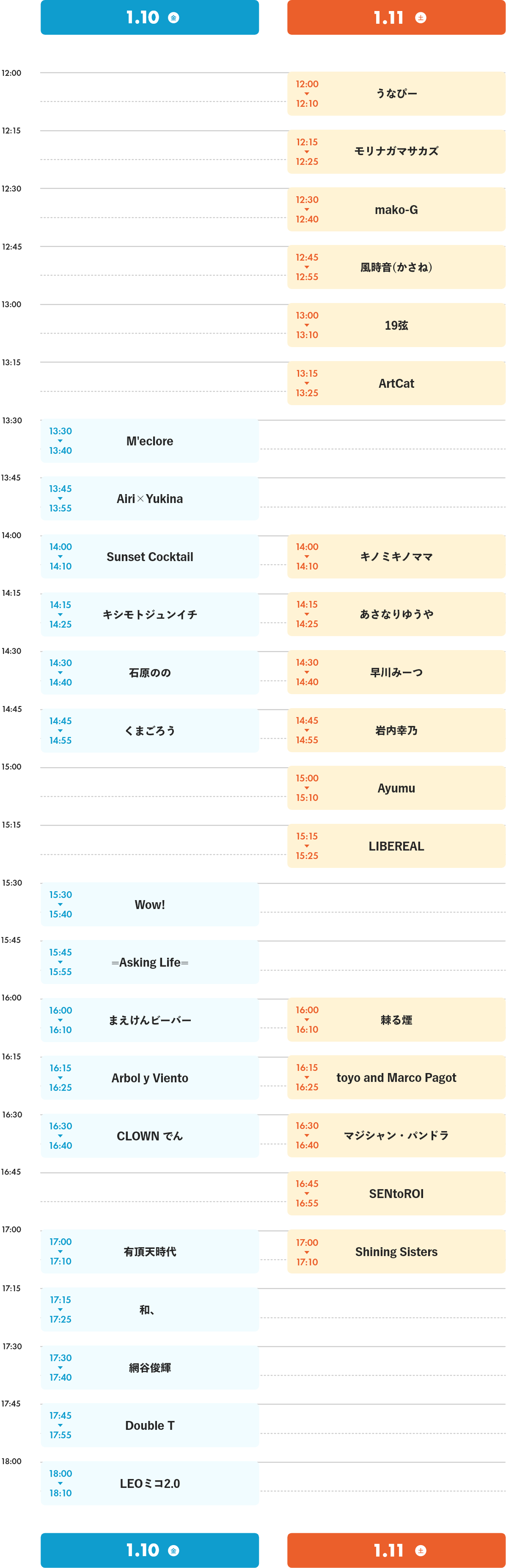 2025年タイムテーブル